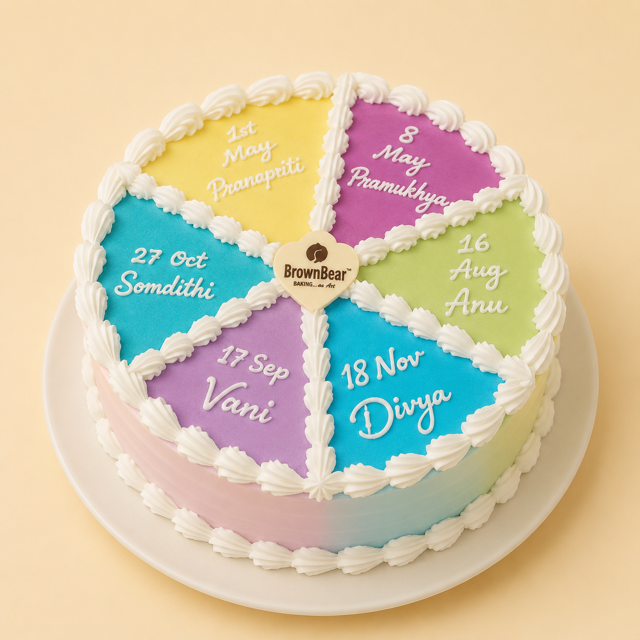 A Cake Full of Special Moments